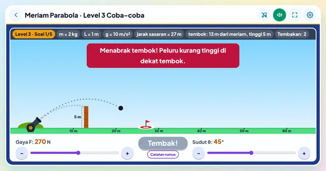 Cuplikan layar game Meriam Parabola