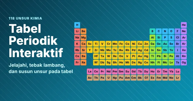 Cuplikan layar game Tabel Periodik Interaktif