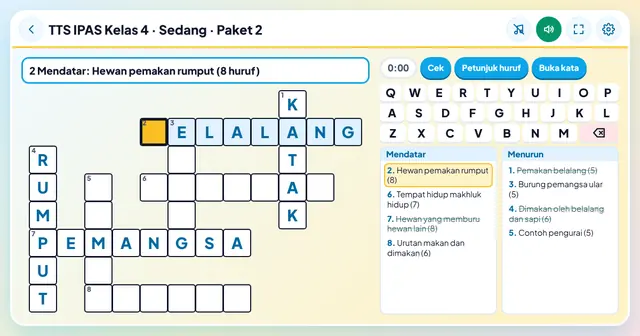 Cuplikan layar game TTS IPAS